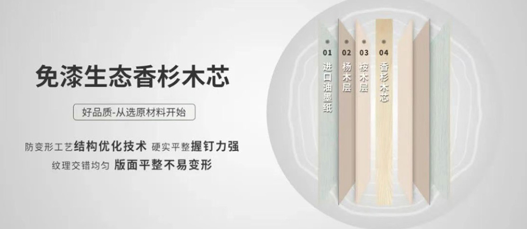 智閣板材 | ENF級豆膠環(huán)保生態(tài)板-歷經(jīng)時光的檢驗，實現(xiàn)品質(zhì)的堅守